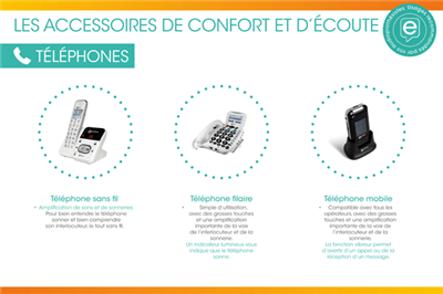 Les accessoires de confort et d’écoute : les téléphones.